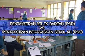 Kelebihan mengenai pentaksiran berasaskan sekolah (pbs) dalam kssr. 8 Pbd Ideas Pbs Diy And Crafts Ios Messenger