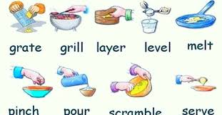 Love is morning breath, wet kisses, endless laughter, hugs, tears, challenges and triumphs. Kitchen Verbs In English Eslbuzz Learning English
