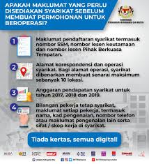 Karnival candat santai harian metro 2010. Bfm News On Twitter The Additional Businesses Allowed To Operate During The Mco Must First Obtain The Government S Permission Putrajaya Also Clarified Businesses Including Barbershops And Hair Salons Are Only For Green