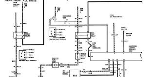 Ford motor company 1998 lincoln continental owner's guide. 2000 Lincoln Town Car Starter Wiring Diagram Wiring Diagram Blog Rule Foundation Rule Foundation Psicologipegaso It