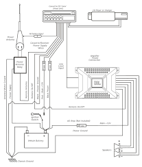 The 2600 mitsubishi four cylinder was one of the most used engines of the time. Diagram Mitsubishi Starion Wiring Diagram Full Version Hd Quality Wiring Diagram Omgdigitalinc Francescopaolopanni It