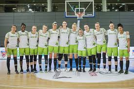 Read on to learn about the three stages of. Acs Sepsi Eurocup Women 2019 20 Fiba Basketball