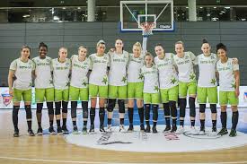 Born 7 june 1987) is a romanian professional footballer who plays as a left back. Acs Sepsi Eurocup Women 2019 20 Fiba Basketball