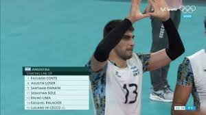 Argentina quedó en el grupo b de los juegos olímpicos de tokio 2021. I Pagdai Yphwm