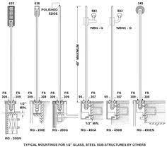 We did not find results for: 17 Details Handrails Structural Glass Ideas Glass Railing Glass Handrail Glass Balustrade
