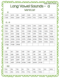B, c, d, g, h, j, k, p, and t. Teaching Long Vowel Spelling Patterns Make Take Teach Spelling Patterns Long Vowels Phonics Words