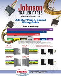 The basics of boat wiring. Wiring Guide For Trailer Plugs Adapters Sockets Johnson Trailer Parts Trailer Light Wiring Trailer Wiring Diagram Johnson Trailer