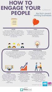 How To Engage Your People Business Leadership Employee Engagement Leadership Management