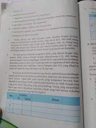 Dian and aris like apples. Jawaban Bahasa Indonesia Kelas 7 Halaman 147 Cara Golden