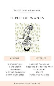 Pin On Tarot Card Meaning