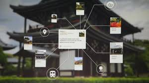 Itulah tadi soal latihan pilihan ganda pg dan jawaban bahasa indonesia. Cara Pakai Google Lens Jawab Soal Matematika Hingga Kimia