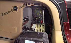 Bmw X6 E71 2009 2014 Fuse Box Location Fuse Box Bmw X6 Fuse Box Cover