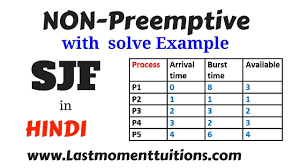 Sjf Non Preemptive With Solved Example In Hindi Operating System Series