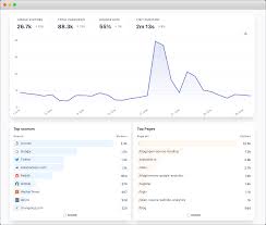 Once you find a graphic to start from, just. Plausible Analytics Simple Privacy Friendly Google Analytics Alternative