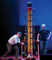 Even if you think that taking a lie detector test doesn't really matter, you could be wrong since you never know what the future holds. Wanna See A Theory Tested Who You Gonna Call Mythbusters Palm Beach Florida Weekly