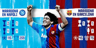 نابولي يفوز في مباراة أولى مفعمة بالمشاعر بعد وفاة… Ø¨Ø±Ø´Ù„ÙˆÙ†Ø© ÙˆÙ†Ø§Ø¨ÙˆÙ„ÙŠ Ø³Ø­Ø± Ù…Ø§Ø±Ø§Ø¯ÙˆÙ†Ø§ ÙŠØ¹ÙˆØ¯ Ù„Ù„Ø£Ø°Ù‡Ø§Ù†