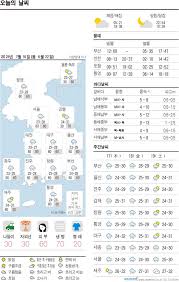국제신문 - News update