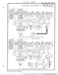 Image result for RME 69