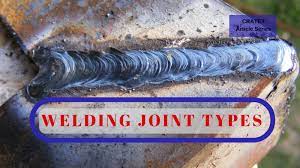 Welding Joints Ultra Simple Guide Cratex Welding Types Of Welding Welding Technology