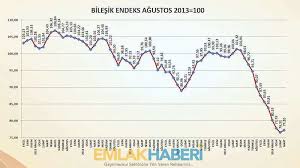 Jun 03, 2021 · *çi̇n'de shanghai̇ bi̇leşi̇k endeksi̇ %0,4 düşüşle 3584,21 puandan kapandi isimli kap haberini okumak için uzmanpara kap haberleri sayfasına girebilirsiniz. Imsad Bilesik Endeks 12 Ay Sonra Yukselise Gecti Imsad Bi Flickr