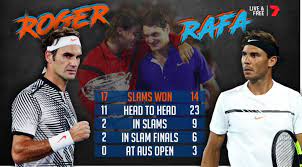 Federer vs nadal vs djokovic: Federer Vs Nadal Rivalry Tennis