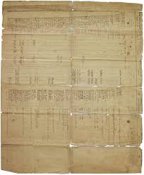 Historic Sullivan, Archives and Tourism