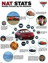 Tough jay_navy 1095 plays 15. Disneyc Archives Mama Likes This