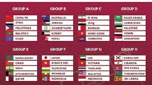 The european section of the 2022 fifa world cup qualification acts as qualifiers for the 2022 fifa world cup, to be held in qatar, for national teams that are members of the union of european football associations (uefa). Azkals Assign In Group A For World Cup Asian Cup Qualifiers Manila Football