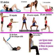 Découvrez comment faire pour voir apparaître vos abdos rapidement. 2 A 3 Fois Par Semaine Pour Avoir Un Corps De Reve Maigrir Du Ventre Abdos Pour Maigrir