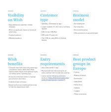 Wish is operated by contextlogic inc. Sell On Wish Lengow