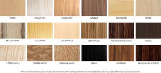 Pin On Musical Instruments