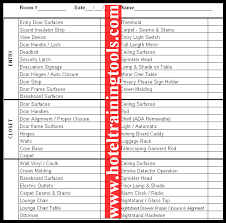 However, preventive maintenance checklists are only useful if created with a purpose and include all of the necessary information. Preventive Maintenance Quotes Quotesgram