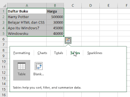 Dalam popular category, bawah personalize your copy of office, dalam kotak user name, masukkan username yang digunakan, dan kemudian klik ok. 12 Tips Cara Belajar Menggunakan Excel Dengan Cepat Windowsku