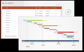 Schon kannst du beginnen deine meilensteine (milestone) im meilensteinplan. Excel Fur Das Projektmanagement