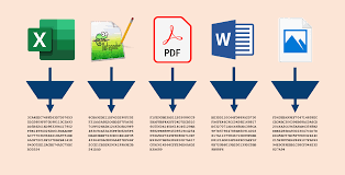 How To Hash Files In Python Nitratine
