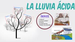 La lluvia ácida es considerada como un problema de calidad del aire con consecuencias no tan directas sobre la salud humana. La Lluvia Acida By Ana Sanchez Espisnosa