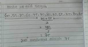 Jawab soal di atas menanyakan simpangan baku dari data populasi jadi menggunakan rumus simpangan baku untuk populasi. Dari 12 Kali Ulangan Matematika Pada Satu Semester Dania Mendapat Brainly Co Id
