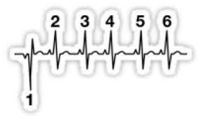 Heartbeat Motorcycle Shift Pattern Heartbeat Tattoo Pattern Tattoo Heartbeat Tattoo Design