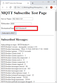 14 x 2,9 x 21,6 cm da allerdings der java server nicht auf raspbianos etc. Mqtt Fun Tech Projects