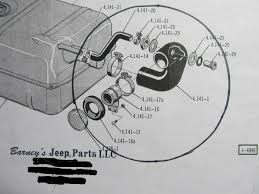1970 1971 1972 1973 1974 1975 cj5 cj6 gas tank fill neck tube pipe 1970 1975 jeep cj5 cj6 fuel filler neck metal fill tube 992923k