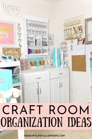 This post will for sure make you drool! Craft Room Organization Ideas