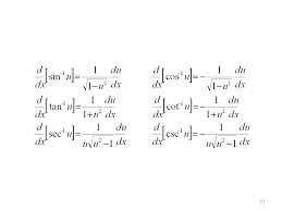 Cara cepat menentukan invers fungsi dan invers dari fungsi. Fungsi Invers Eksponensial Logaritma Dan Trigonometri Ppt Download