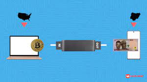 The page provides the exchange rate of 100 bitcoin (btc) to nigerian naira (ngn), sale and conversion rate. The Backend How A Four Person Team Built Sendcash For Bitcoin To Naira Transfers Techcabal