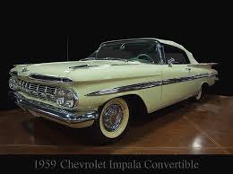 We did not find results for: 1959 Chevy Impala Convertible Photograph By Christopher Flees