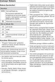 Çamaşır kurutma makinelerinin kurutma süreleri marka ve modellere göre değişkenlik gösterebilmektedir. Kullanma Kilavuzu Isi Pompali Kurutma Makinesi Pdf Ucretsiz Indirin