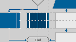 Creating And Adjusting The Expanded Timeline Visio 2013 Essential Training