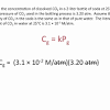 The ideal gas law assumes ideal behavior in which the intermolecular forces between dissimilar molecules equals forces between similar molecules. Https Encrypted Tbn0 Gstatic Com Images Q Tbn And9gcqbn B2f30xanwwwtj2yxkcrafgfvrj2x25b4yxfiy6eyilbzzy Usqp Cau