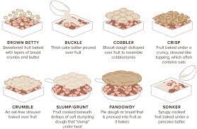 Apple Lover S Apple Crumble Cook S Illustrated Apple Crumble Fruit Toppings Baked Fruit