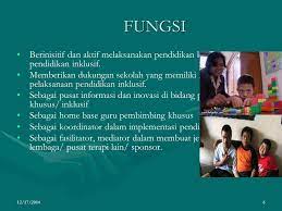 Sebagai pengembang kurikulum sepenuhnya guru dapat menyusun kurikulum sesuai dengan. Peranan Guru Dalam Melaksanakan Pendidikan Inklusif Di Sekolah San Kalop
