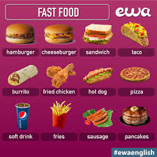 EWA: Learn Languages - What's your favorite junk food? How ...